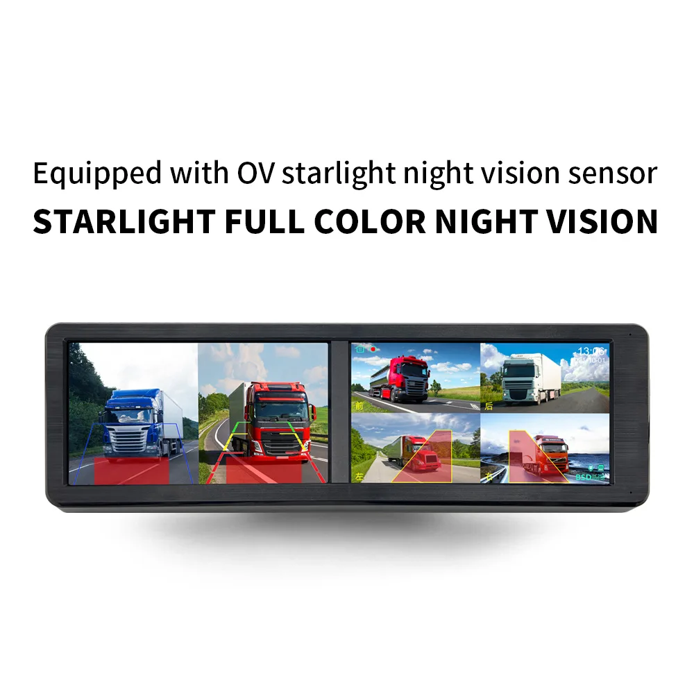 Equipped with OV starlight night vision sensor