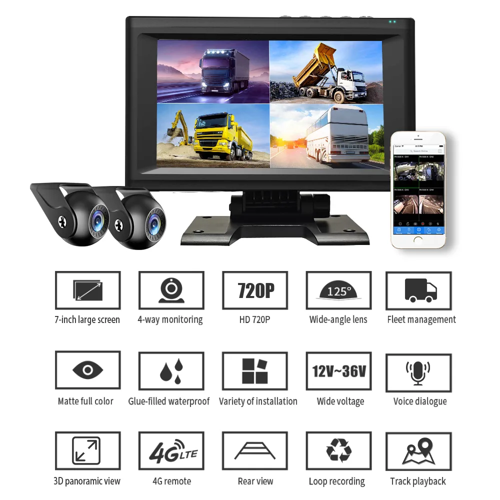 Fleet management,Loop recording,Track playback