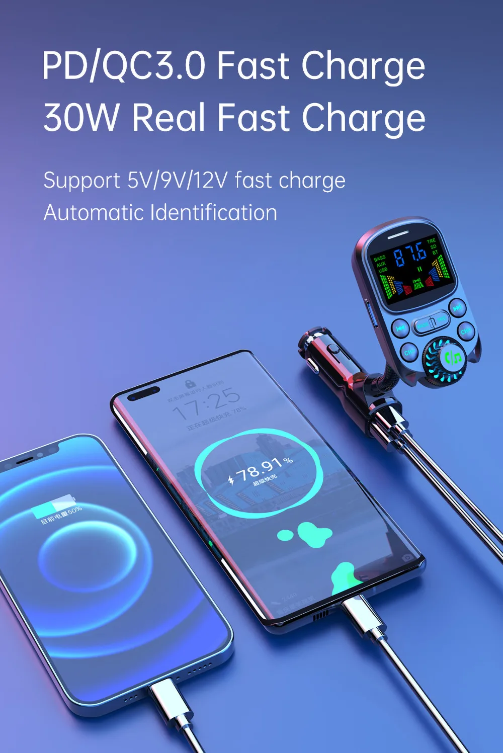 Support 5V/9V/12V fast charge Automatic ldentification