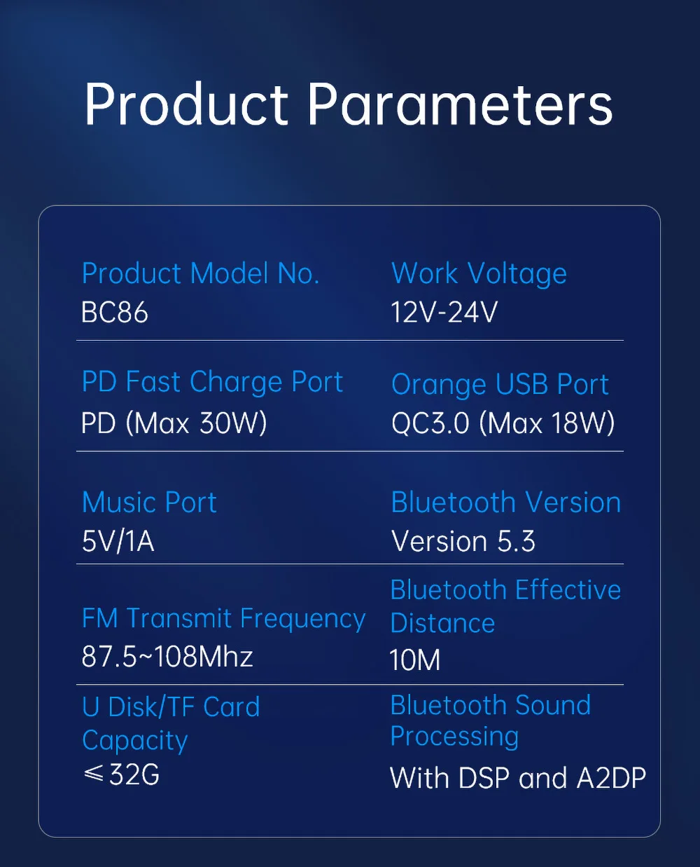 Product Parameters