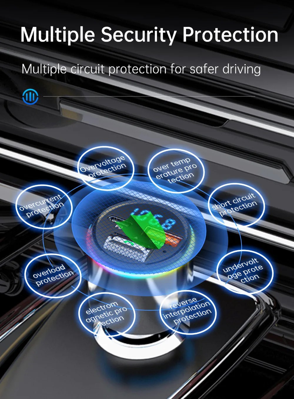 Multiple Security Protection