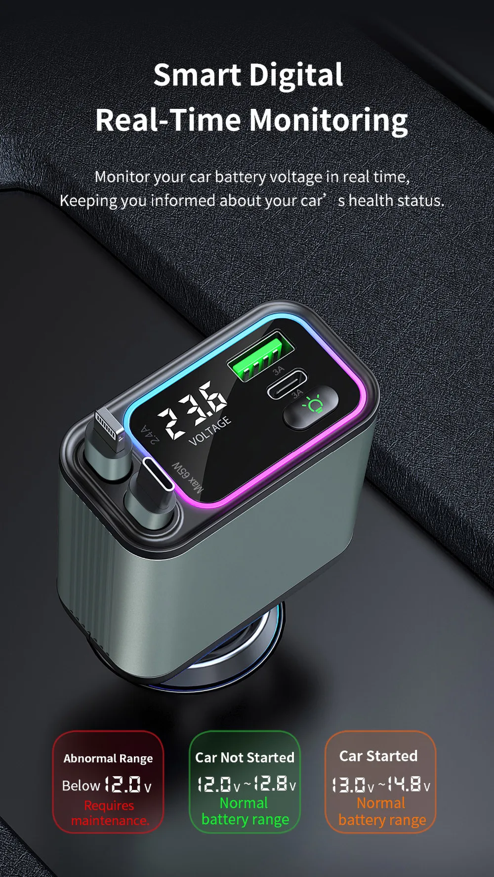 Monitor your car battery voltage in real time