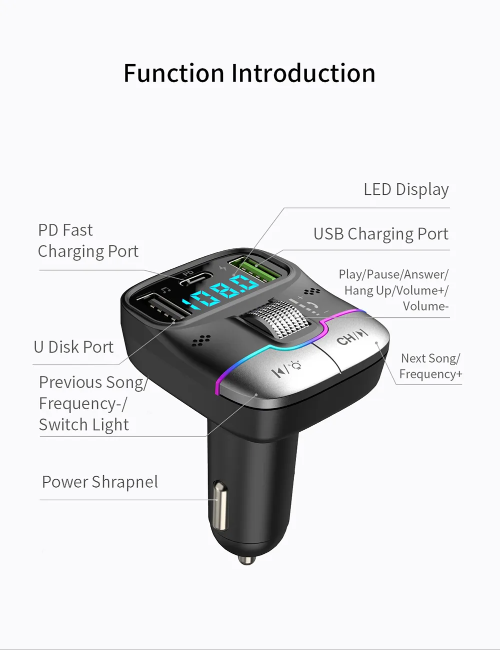 PD Fast Charging Port