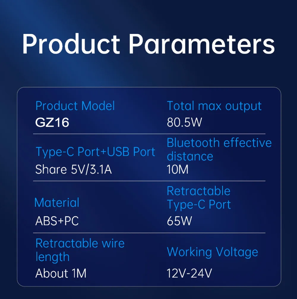 GZ16 80.5W car charger