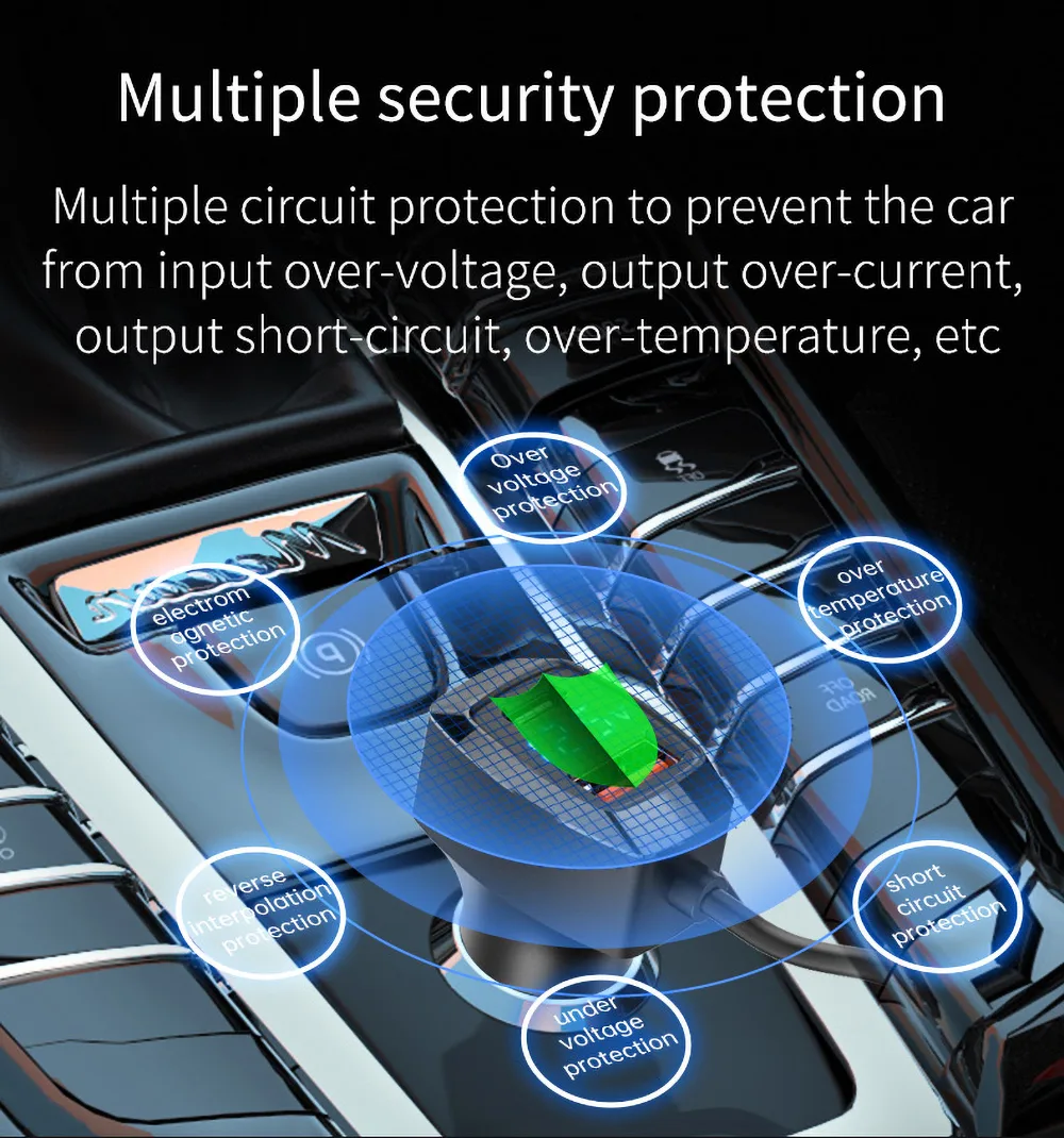 Multiple security protection