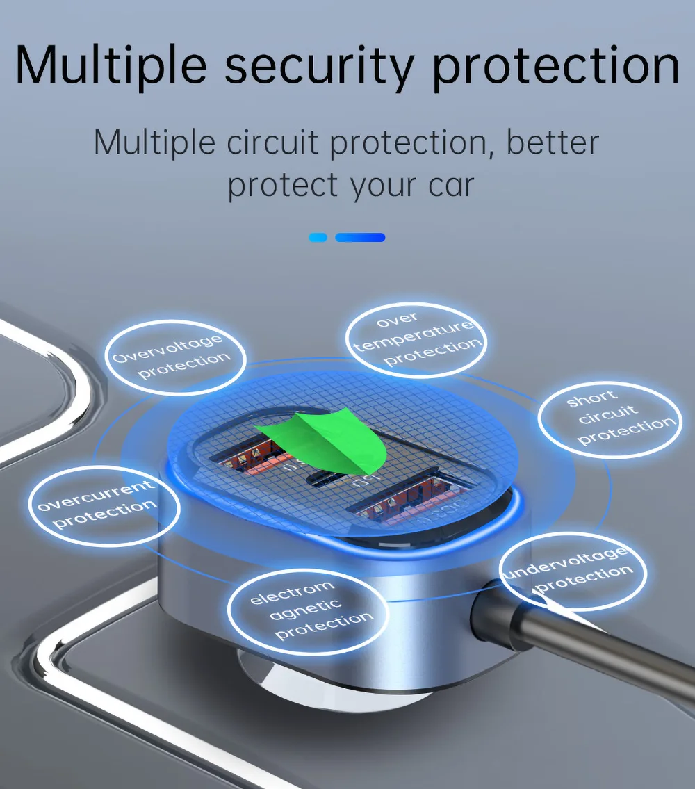 Multiple security protection